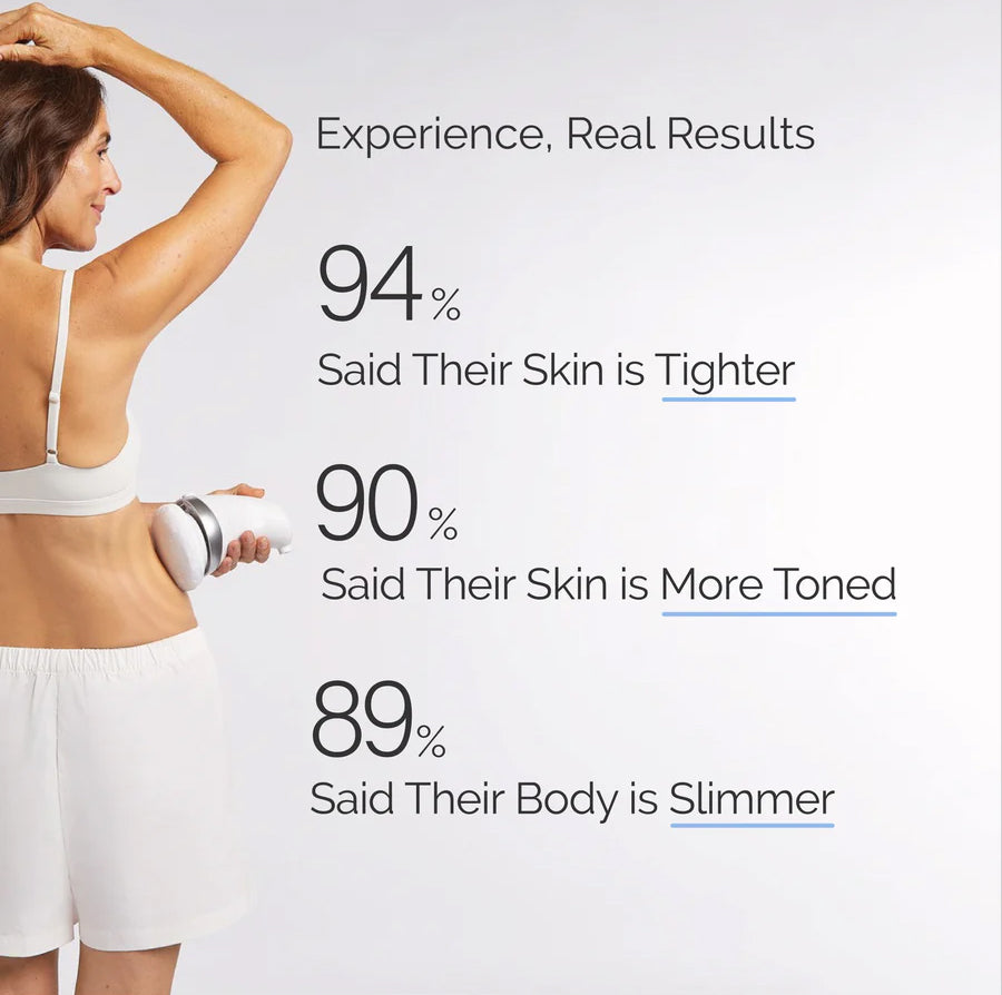 Prouvé BodySculpt 1.0™